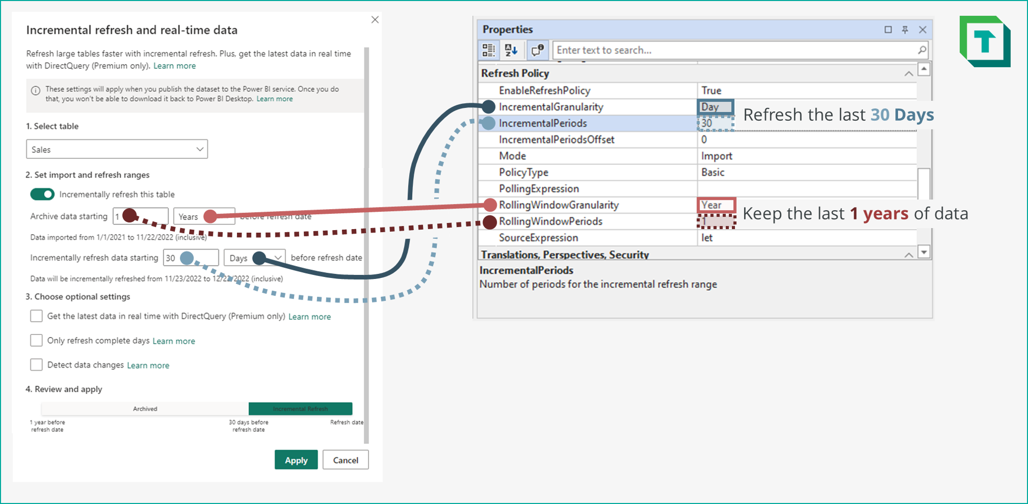 Incremental Refresh Policy Windows Properties